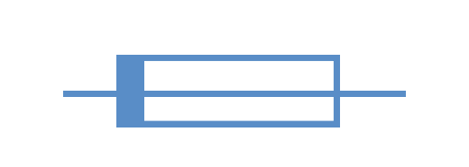 Symbol elektryczny wskazanie strony bezpiecznika, która po zadziałaniu pozostaje pod napięciem